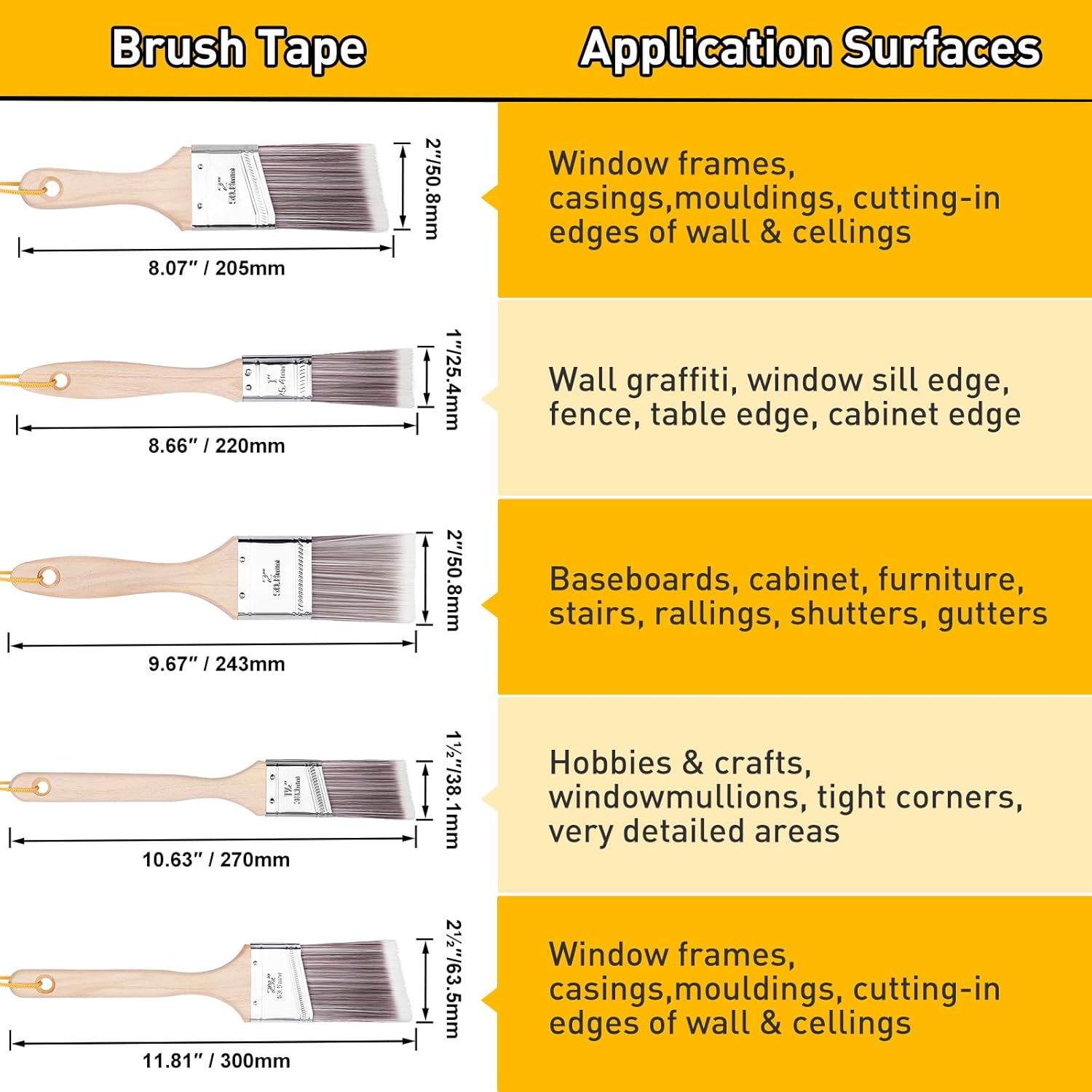 Thumbnail 1 de Emitever 5-Piece Paint Brush Set with Wood Handles for Wall Cutting In, Trim & Sash