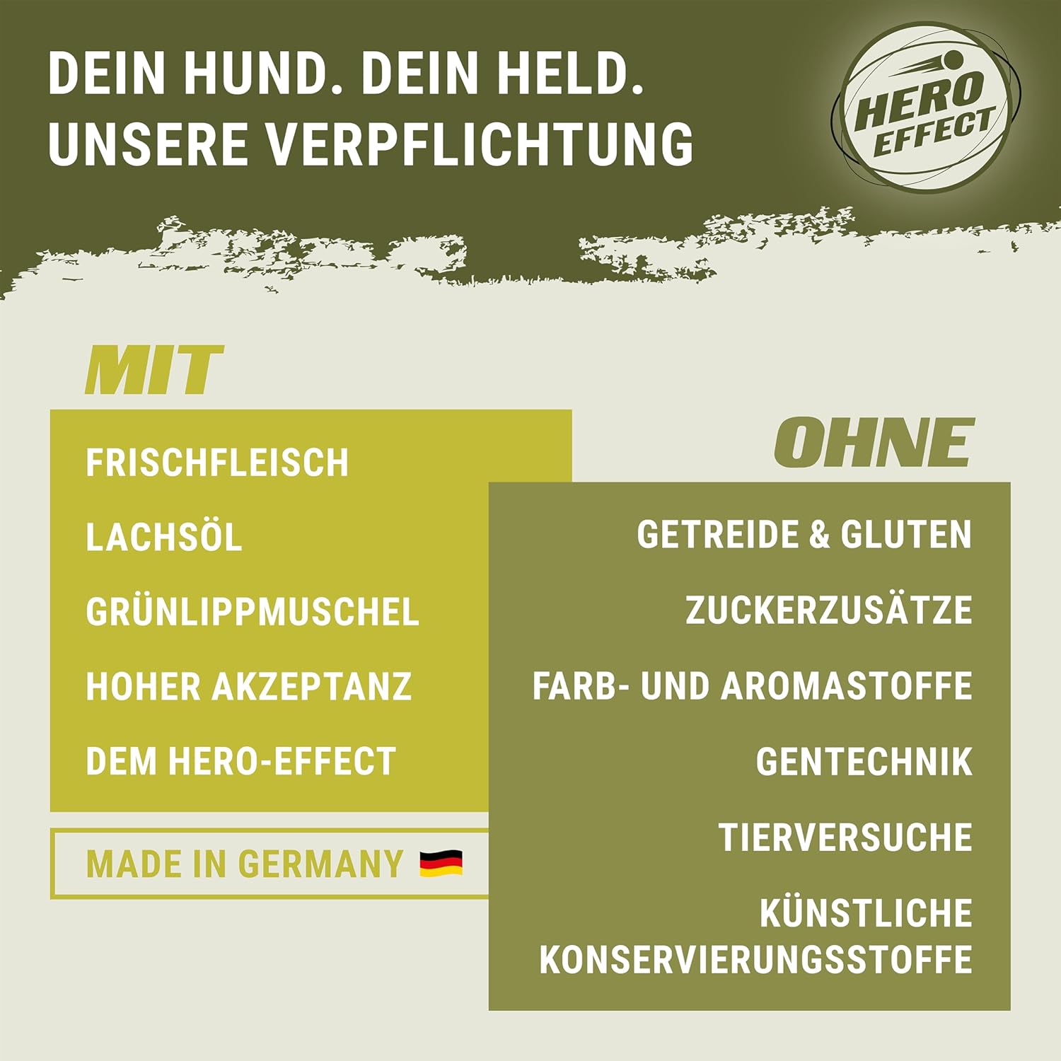 Detalle de DOGGY Dog Paté Wildschwein & Geflügelherzen – nassfutter für Hunde, getreidefrei, 10 x 150 g
