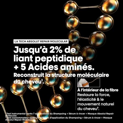 Detalle de L'Oréal Professionnel Masque Réparateur Concentré Absolut Repair Molecular – 300 ml
