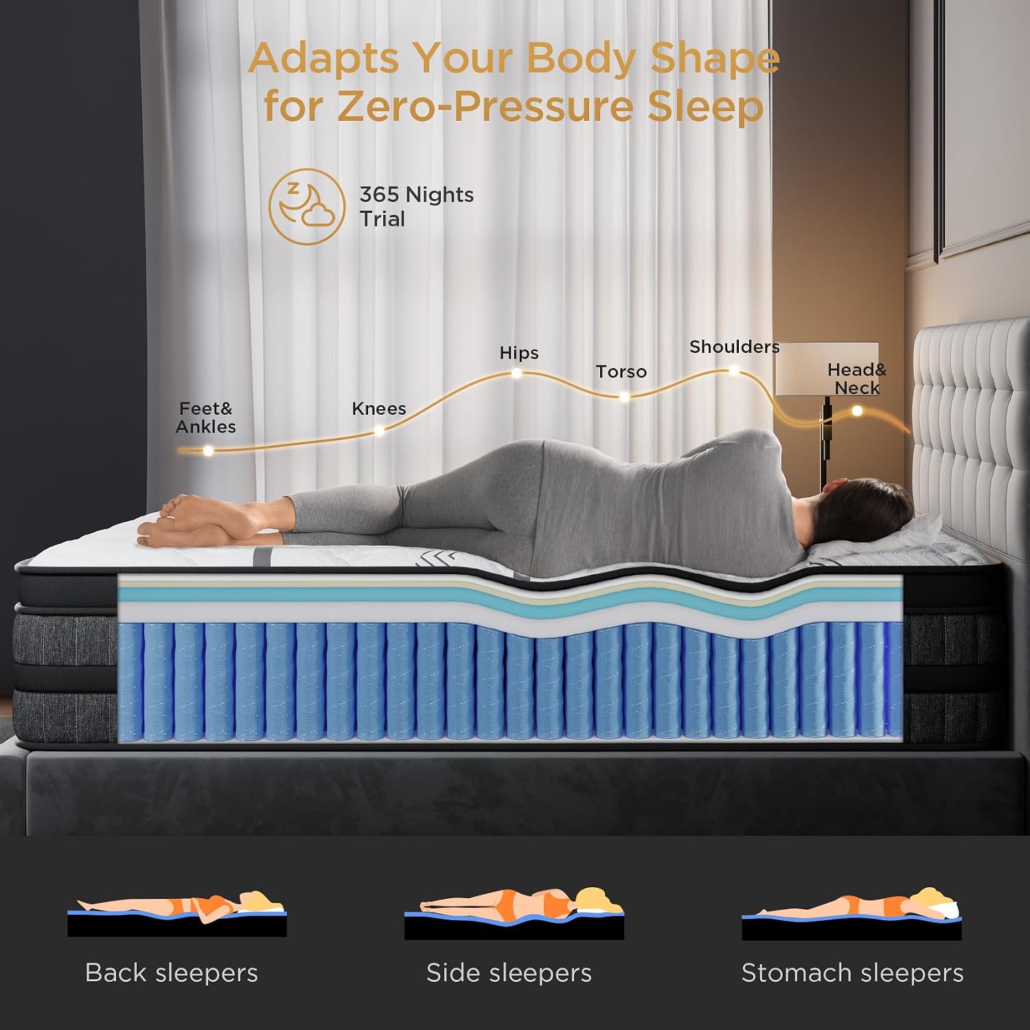 Thumbnail 6 de PUBPLON King Mattress 14-Inch