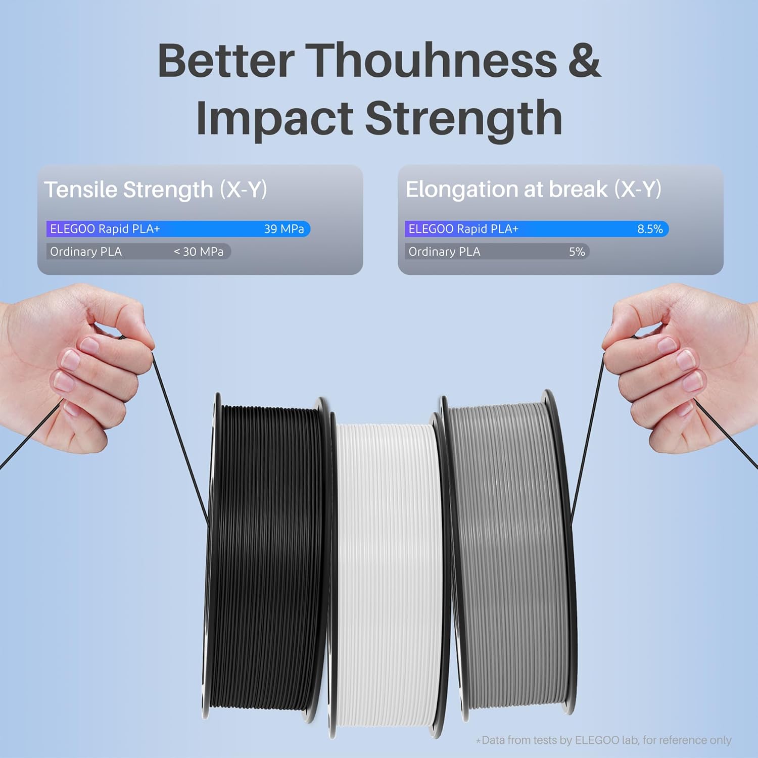 Thumbnail 4 de ELEGOO Rapid PLA Plus 1.75mm 8-pack (250g spools) – 8 colours, high-speed 3D printer filament bundle