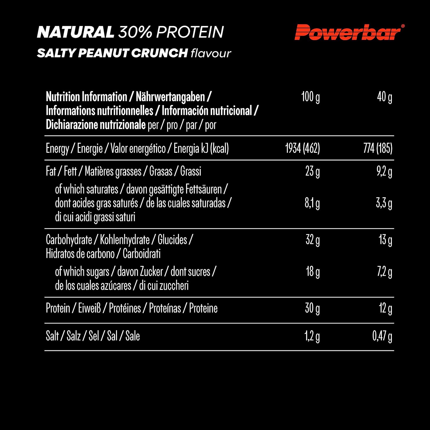 Detalle 2 de Powerbar Natural Proteína Salty Peanut Crunch 18x40g 🥜