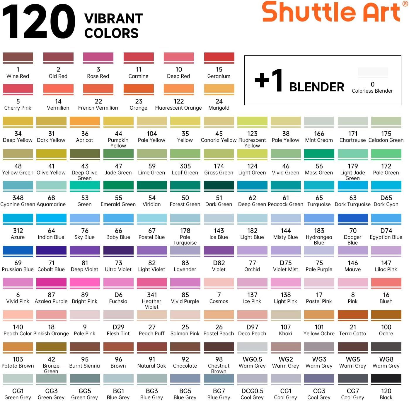 Detalle 2 de Shuttle Art Alkohol Marker Set mit 120 Farben