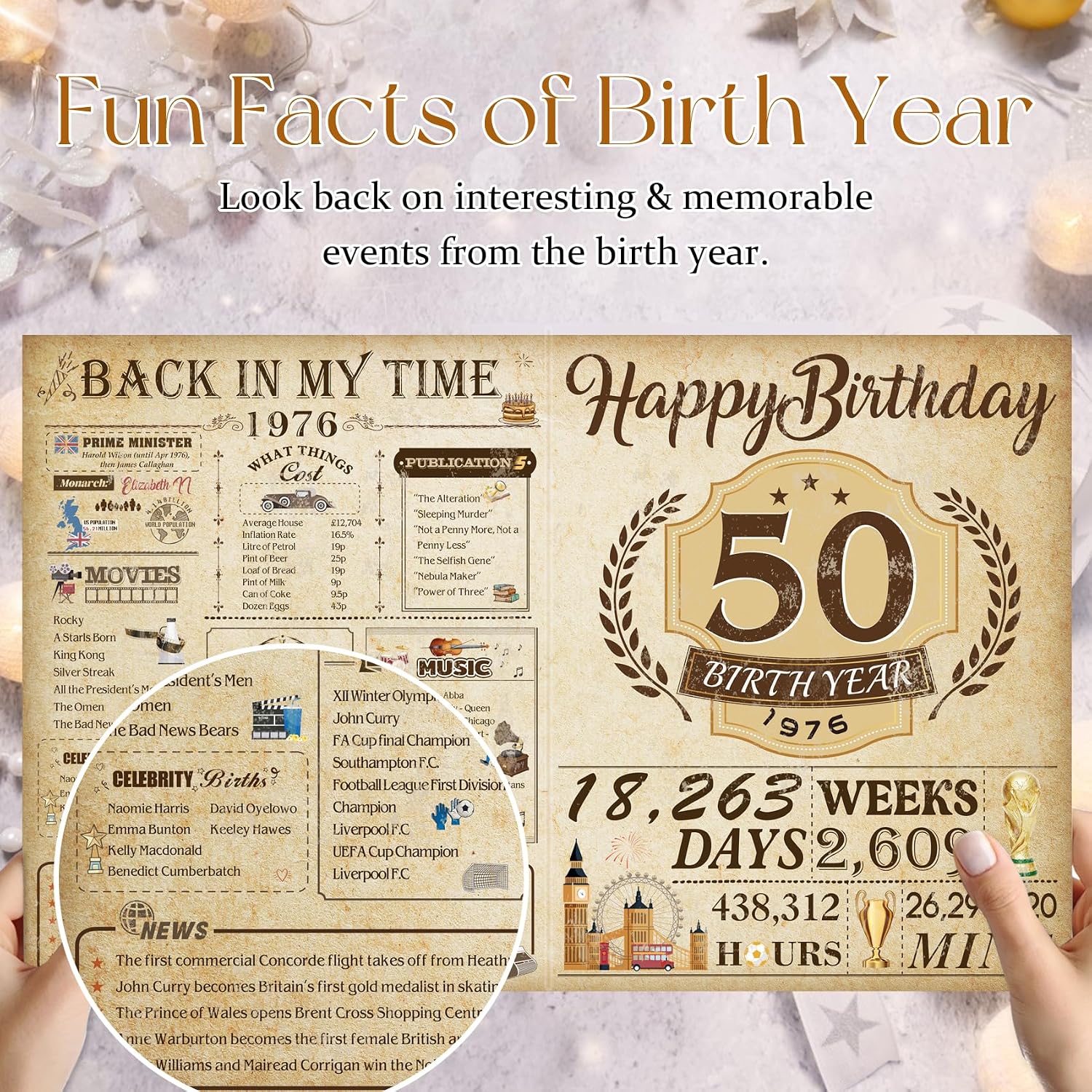 Detalle de 50th Birthday Cards Funny 3D Pop Up with Envelope – Vintage 1976 Poster Style Greeting Card (8x10 inch)
