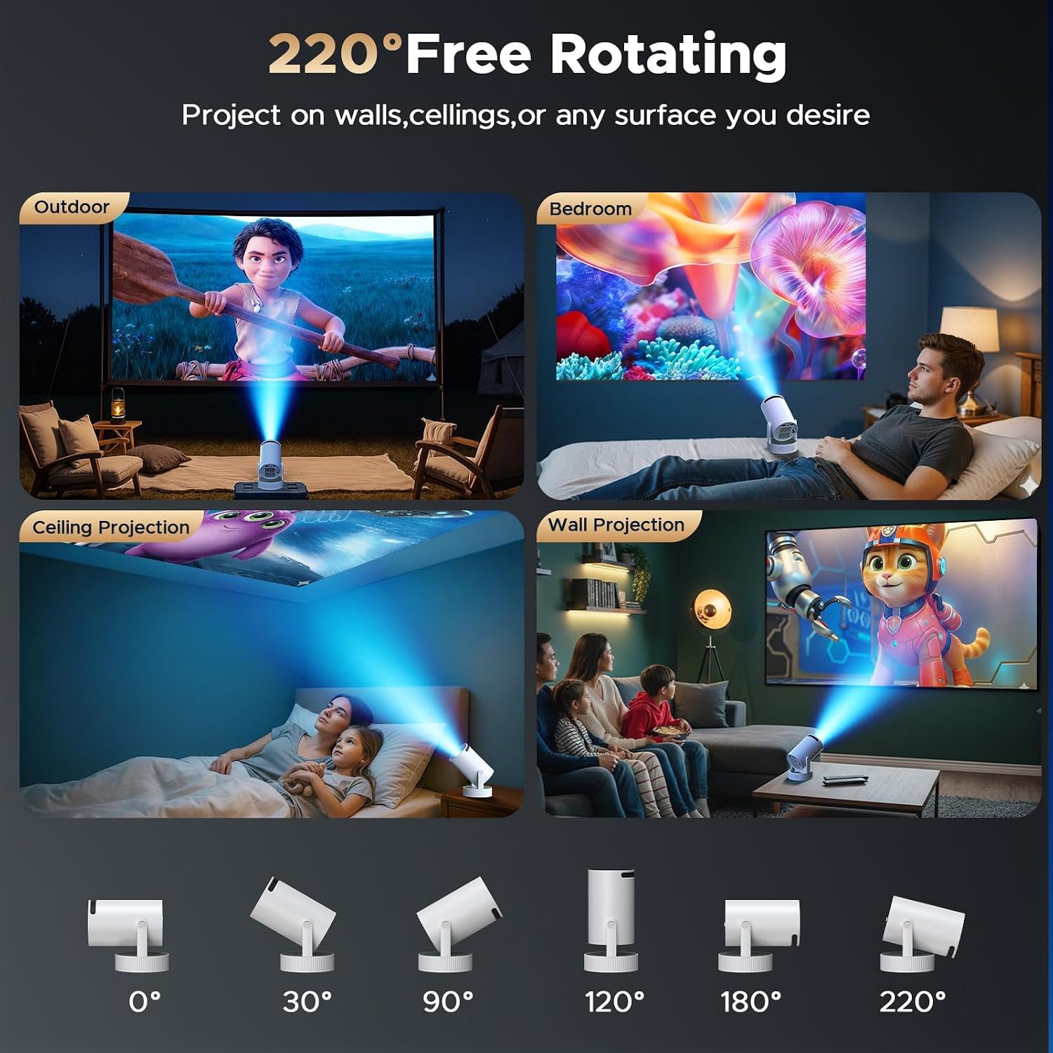 Detalle de 4K Mini Beamer mit Akku: Android 11.0, WiFi 6 & 220° Rotation – Tragbarer Projektor für Heimkino und Outdoor