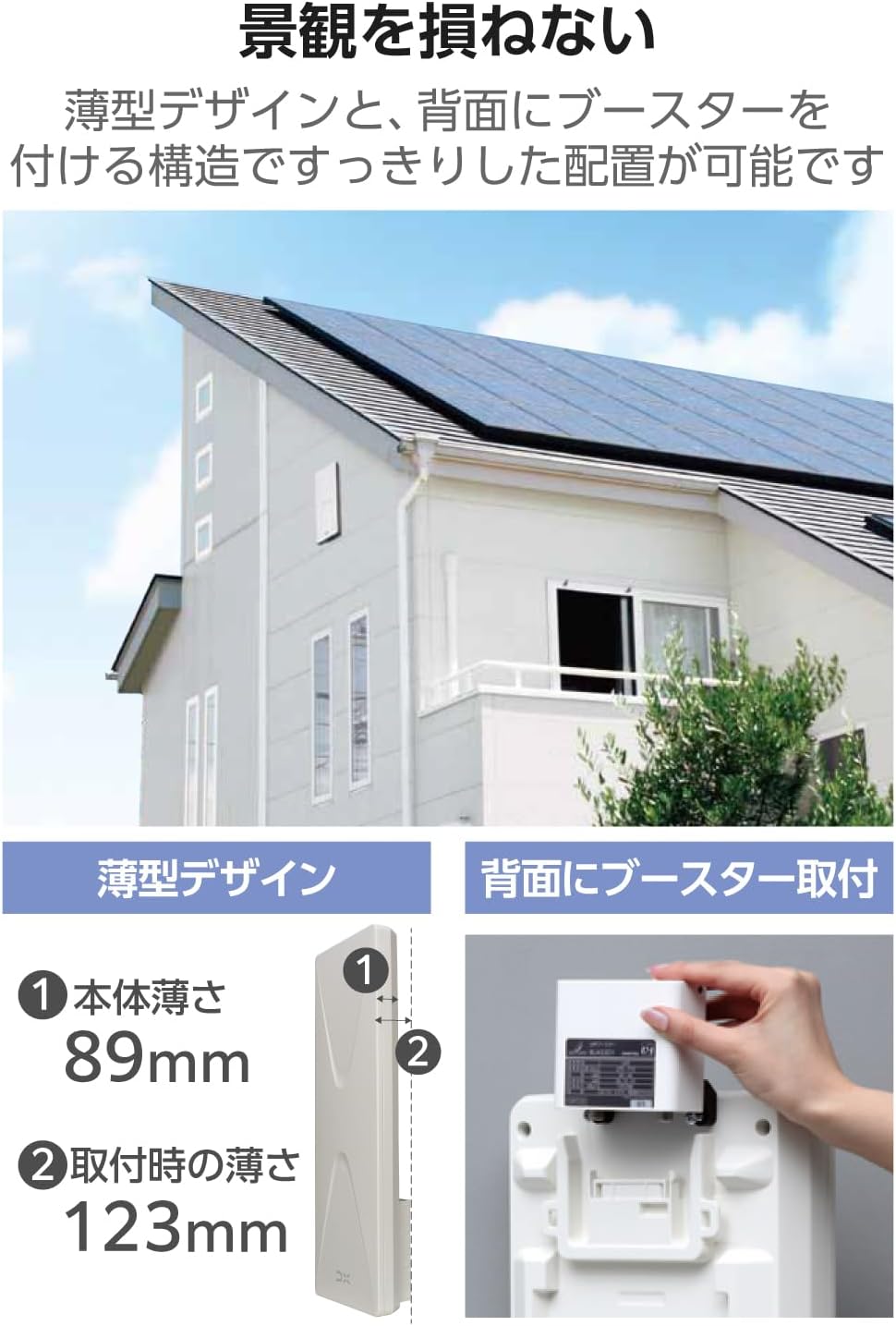 Detalle de DXアンテナ EC-FA26A 地上デジタル平面アンテナ ブースター内蔵・26素子相当