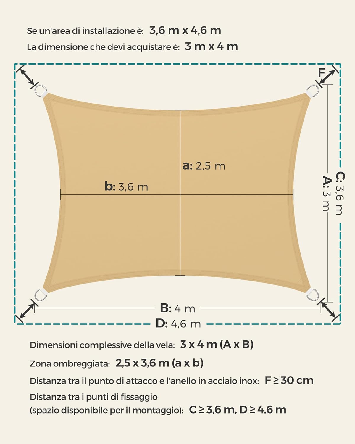 Thumbnail 4 de SONGMICS Tenda parasole 3x4 m, impermeabile, giallo sabbia – protezione UV e resistenza al vento