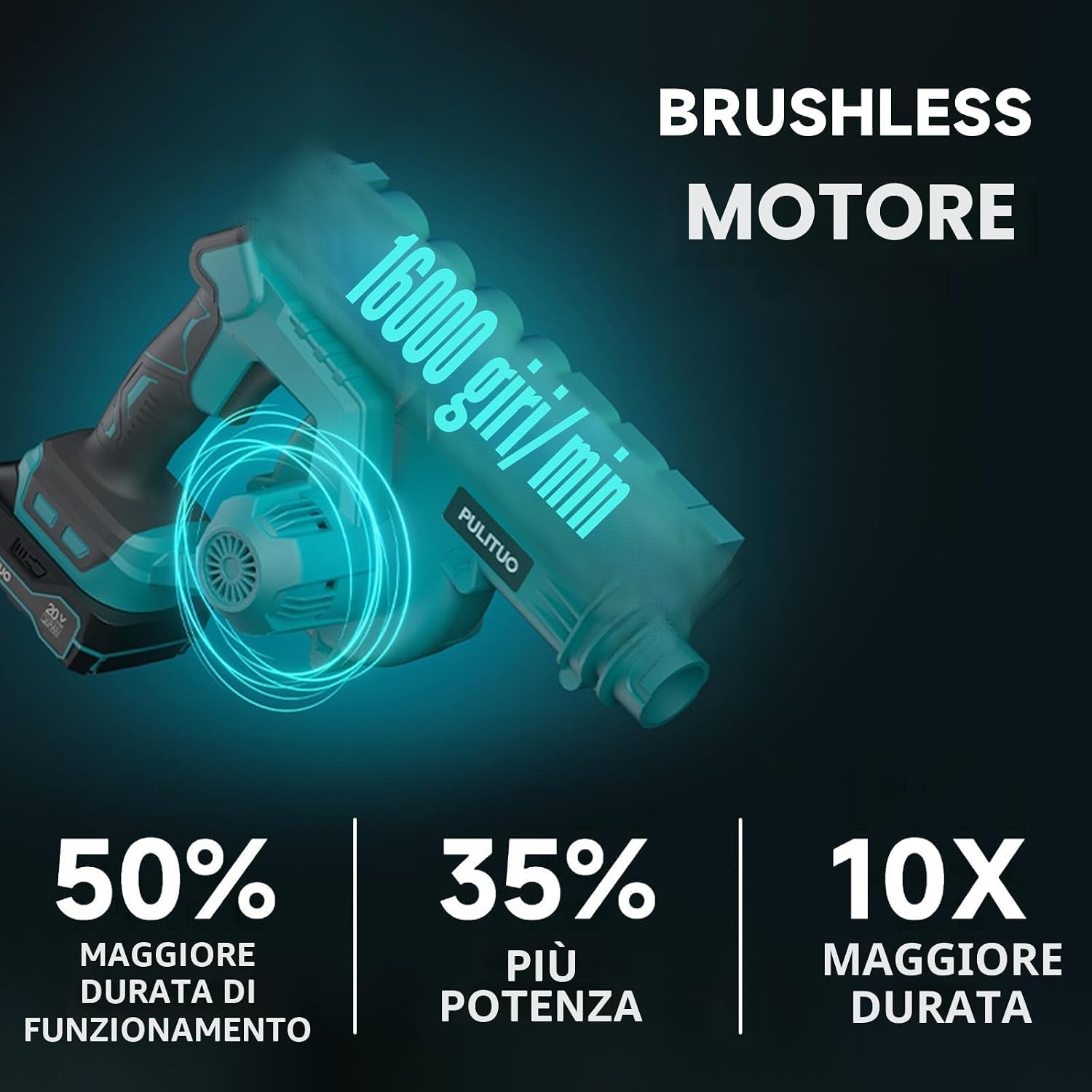 Detalle de PULITUO Soffiatore a batteria 257 km/h