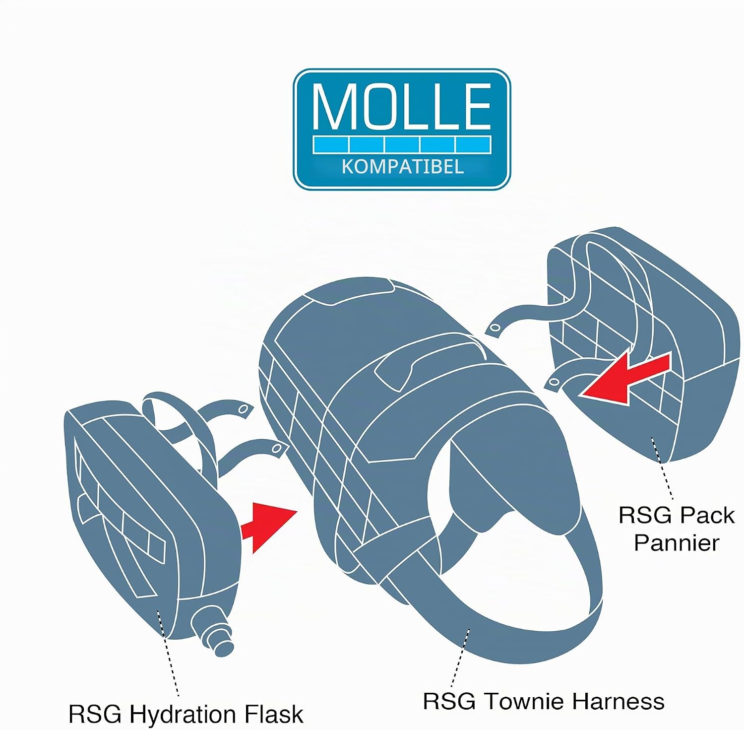 Thumbnail 3 de Kurgo RSG Hydration Flask: Wasserflaschenbeutel für Hundegeschirr – 354 ml BPA-frei, MOLLE-kompatibel, abnehmbare Tasche (Blau)