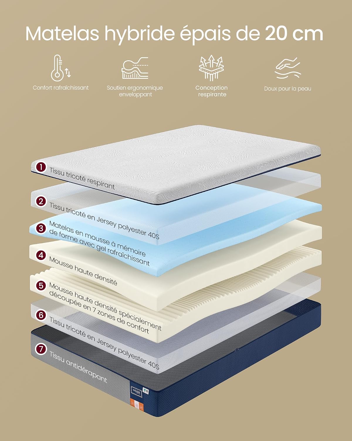 Thumbnail 2 de VASAGLE RMZ124QZ01 matras 140 x 200 cm met geltraagschuim en 7 zones