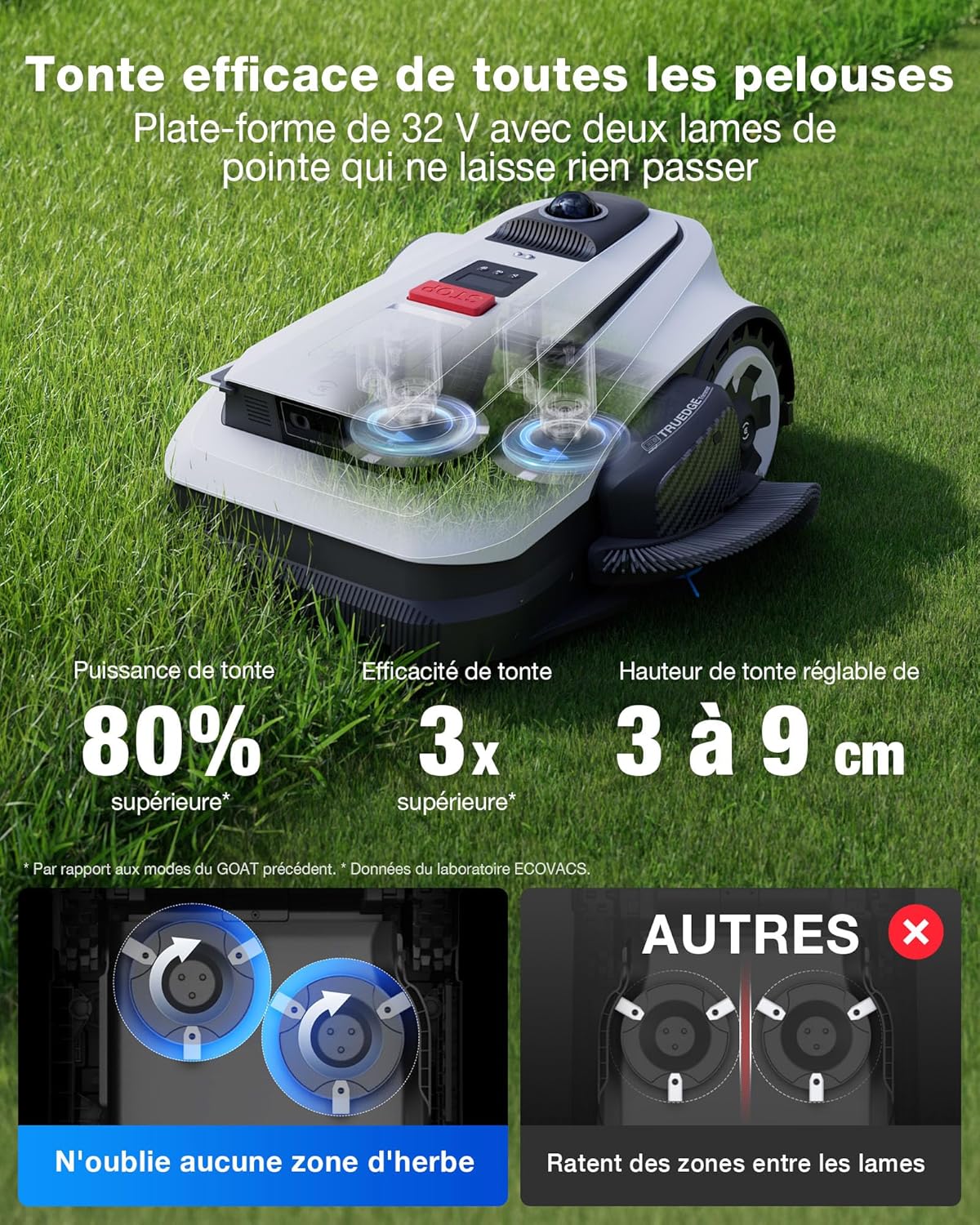 Thumbnail 3 de ECOVACS Goat A1600 LiDAR Pro Care Kit – Robot tondeuse sans fil pour 1600 m² avec navigation Dual-LiDAR et IA