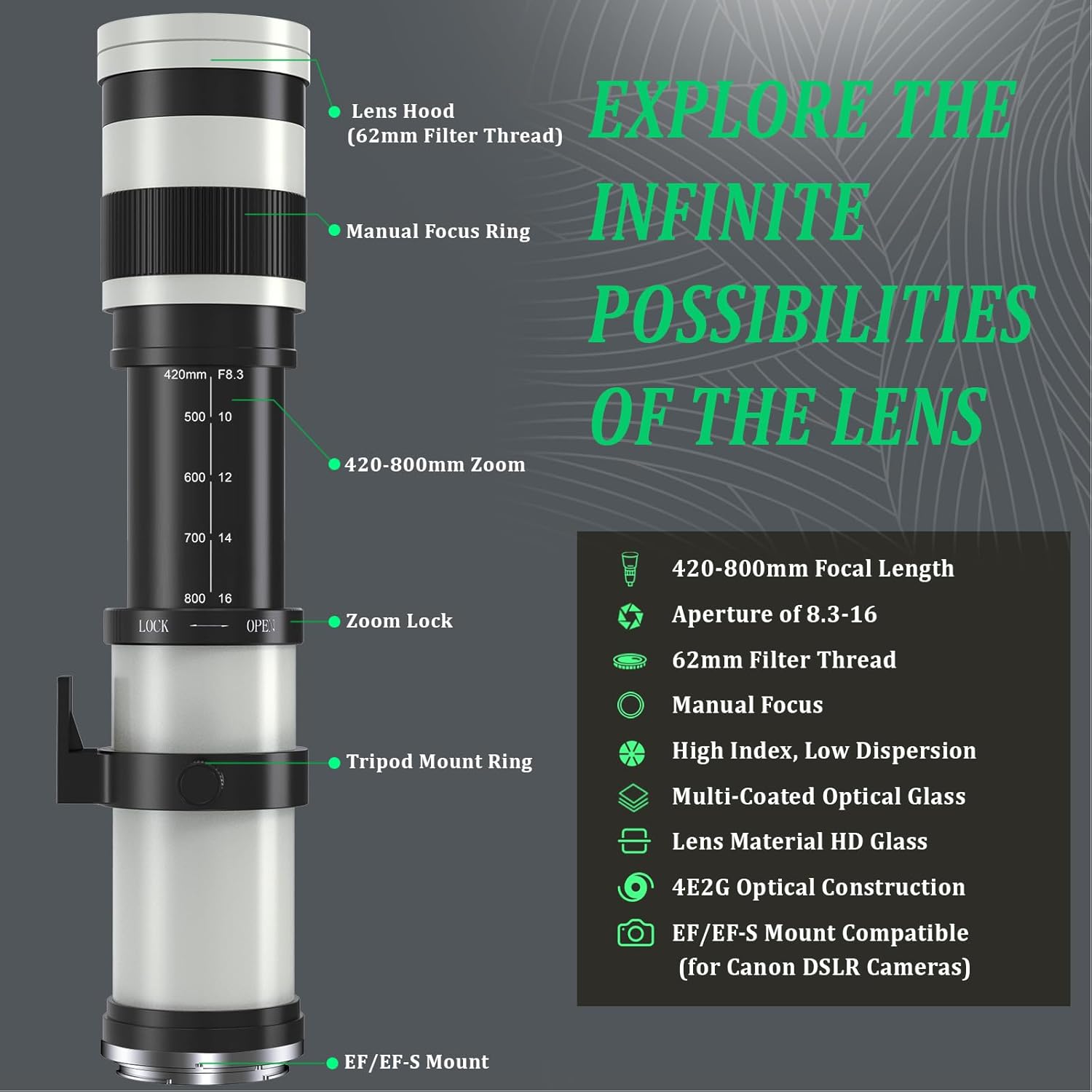 Thumbnail 1 de 420-800mm f/8.3 Super Telephoto Lens for Canon EF/EF-S – Full-Frame Manual Zoom, White
