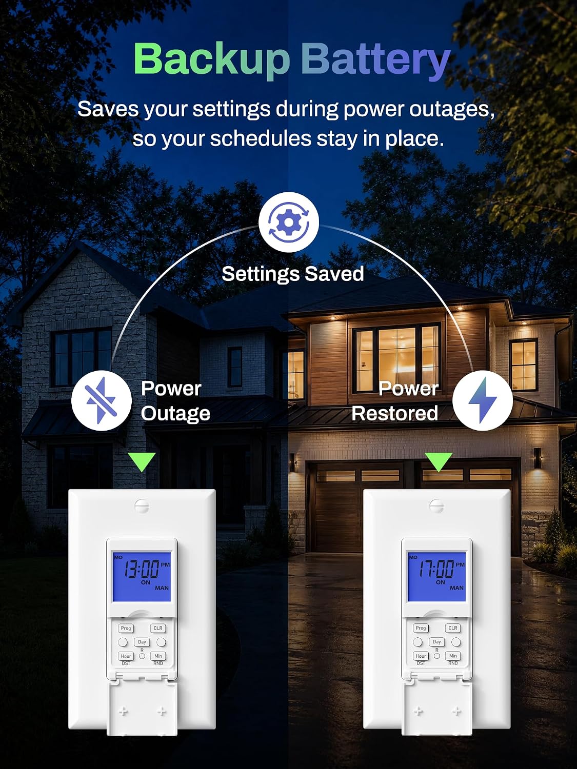 Thumbnail 5 de BN-LINK SU101D-2P In-Wall Digital Timer Switch, 18 Programs, Random Mode, 2-Pack