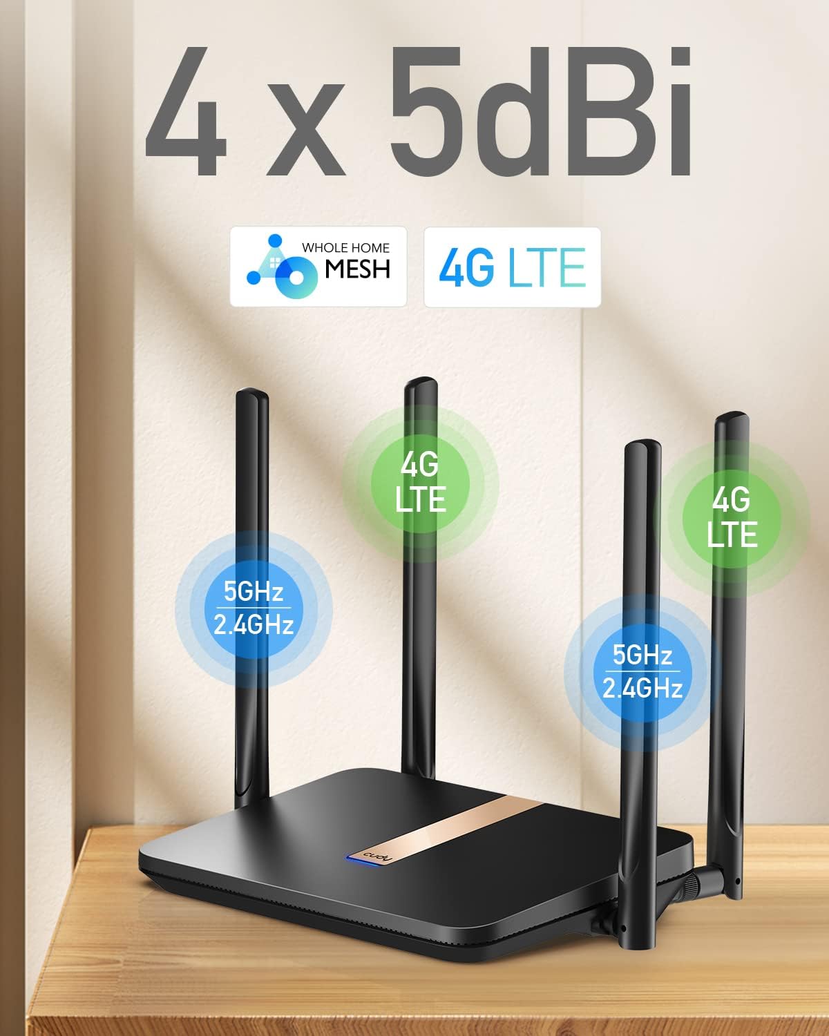 Detalle 2 de Cudy LT500D 4G LTE Modem Router mit SIM Steckplatz