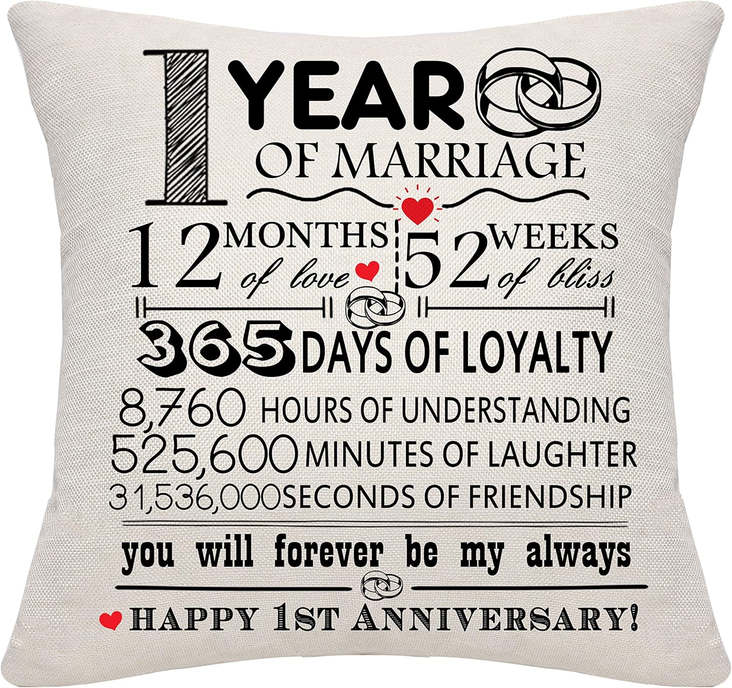Thumbnail 5 de Bommex 28 Years of Marriage Cushion Cover for 28th Wedding Anniversary Keepsake