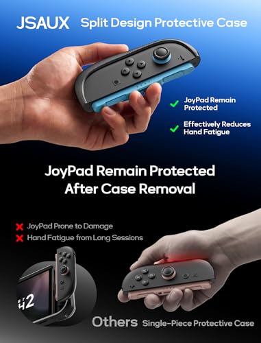 Thumbnail 5 de Funda Protectora Dividida JSAUX para Nintendo Switch 2 con TPU + PC, agarre antideslizante y espacio para 10 tarjetas (compatible con soporte PC0114)