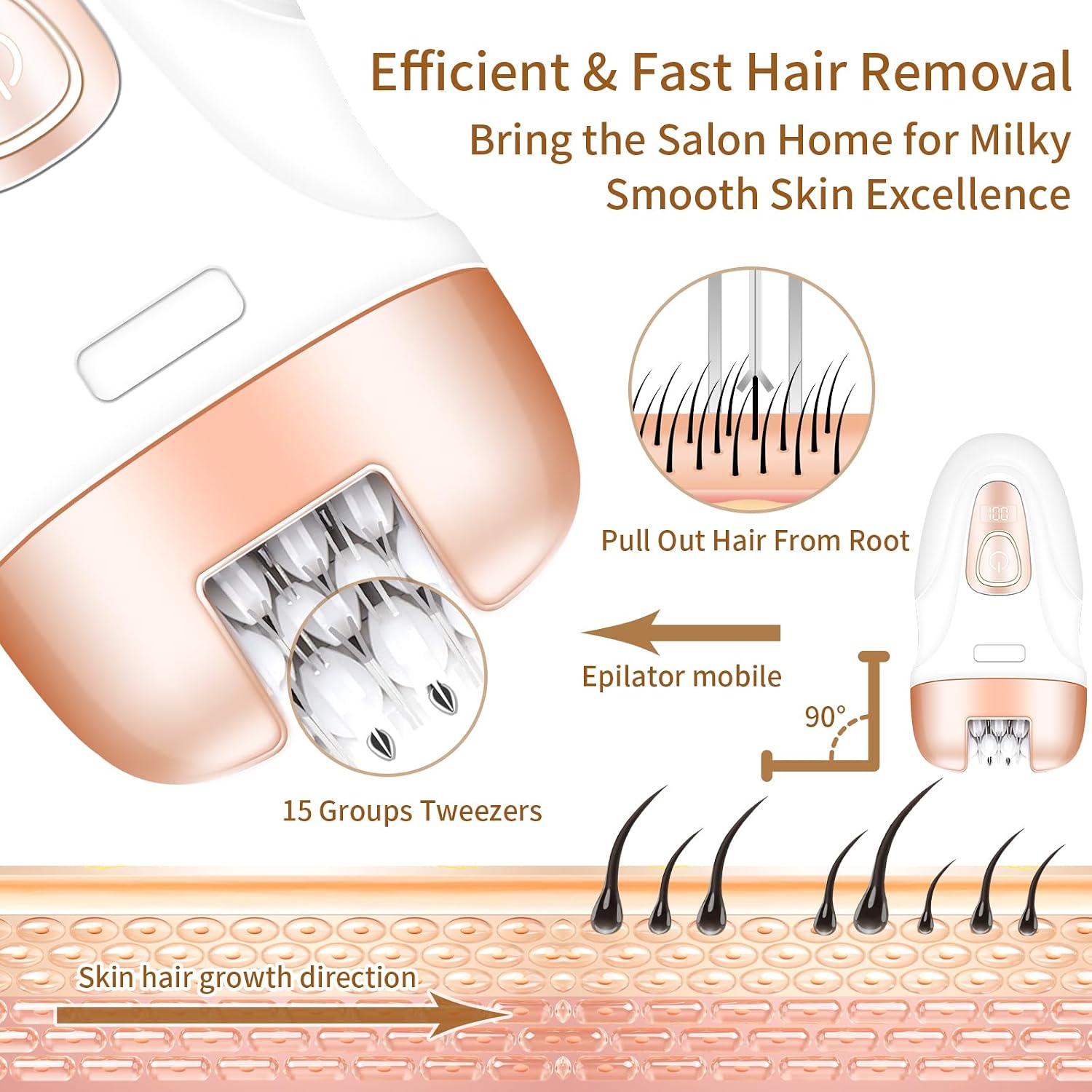 Thumbnail 3 de Epilaor for Women Cordless & Rechargeable 3-in-1: Shaver, Epilator and Foot Care in One