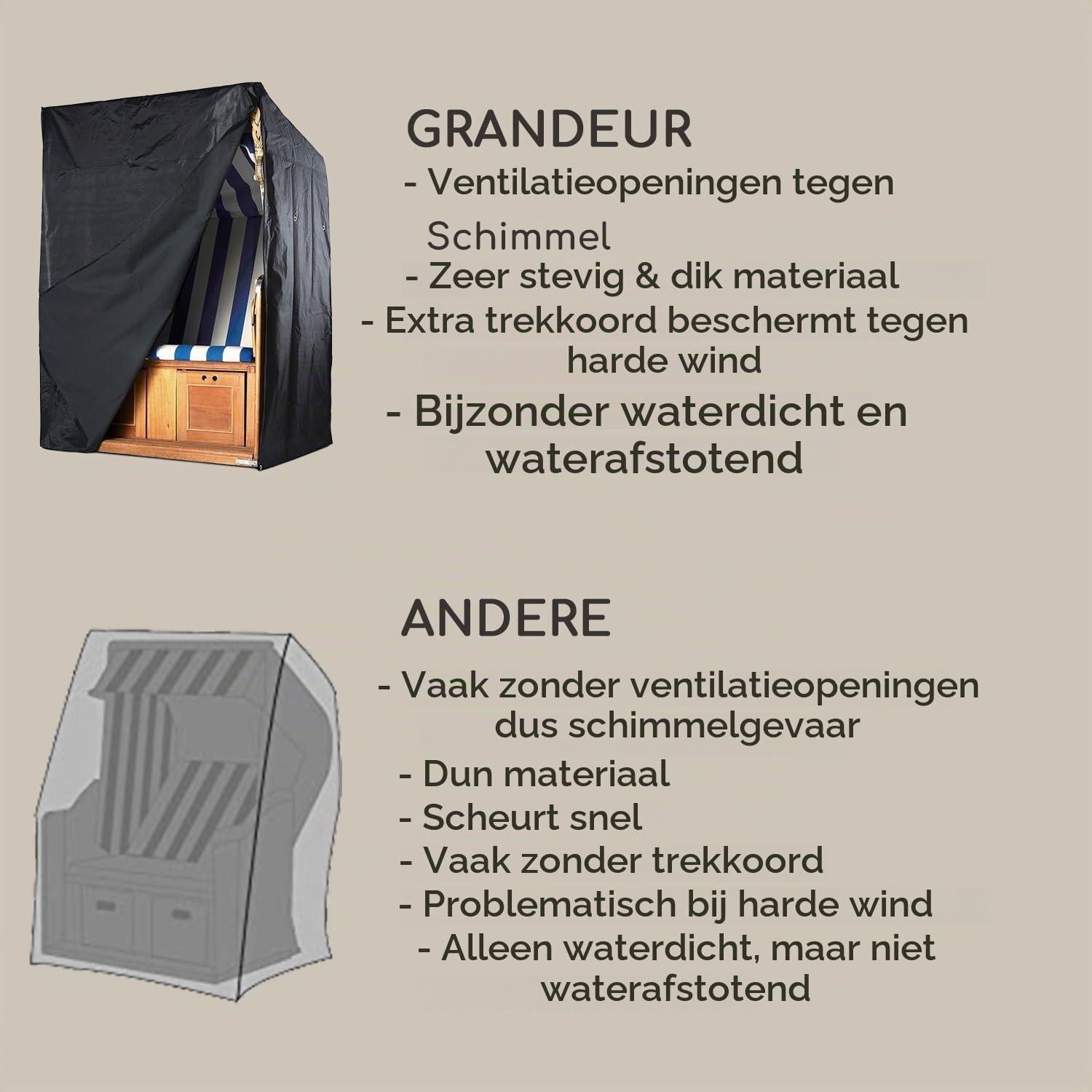 Detalle 2 de Springreen SG-BCA-001 beschermhoes voor strandstoelen, waterafstotend en uv-bestendig