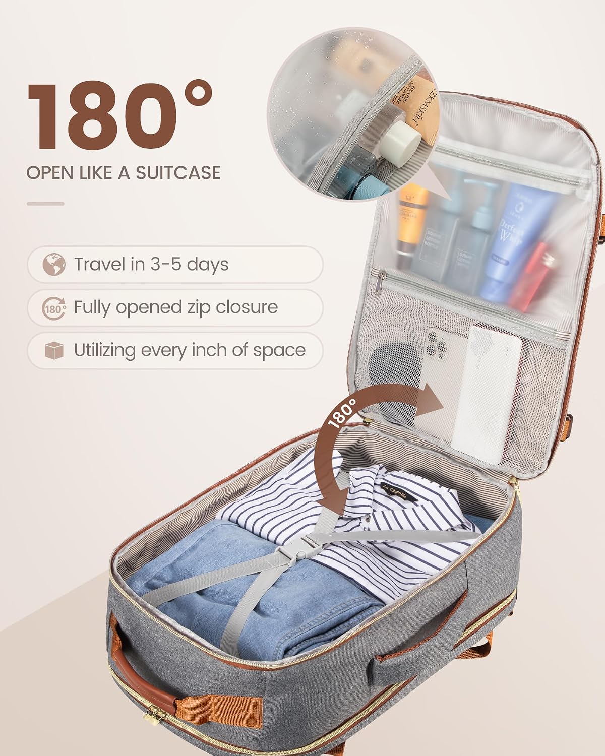 Detalle de LOVEVOOK 40L Travel Backpack for Women & Men – Airline-Approved Carry-On with 3 Packing Cubes