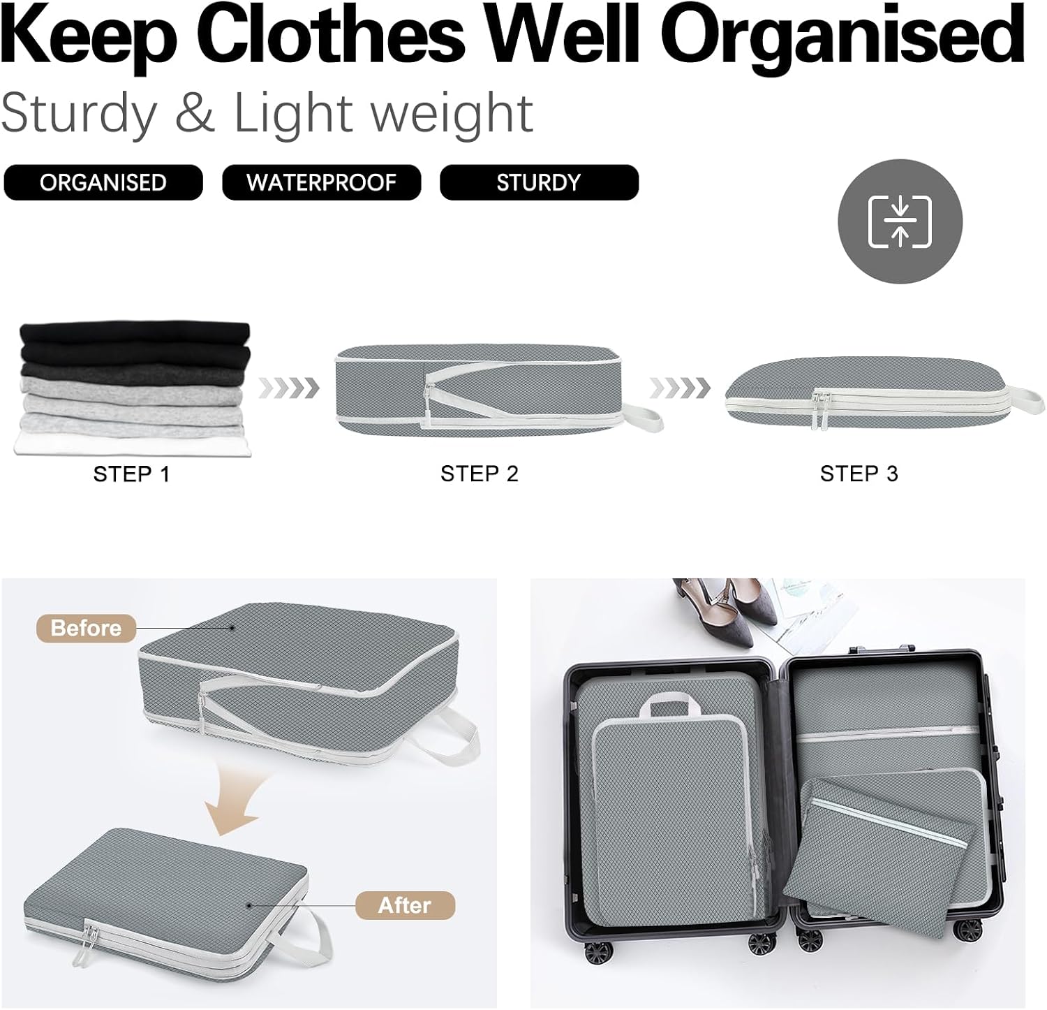 Detalle 2 de Compression packing cubes, 5 pack organisers