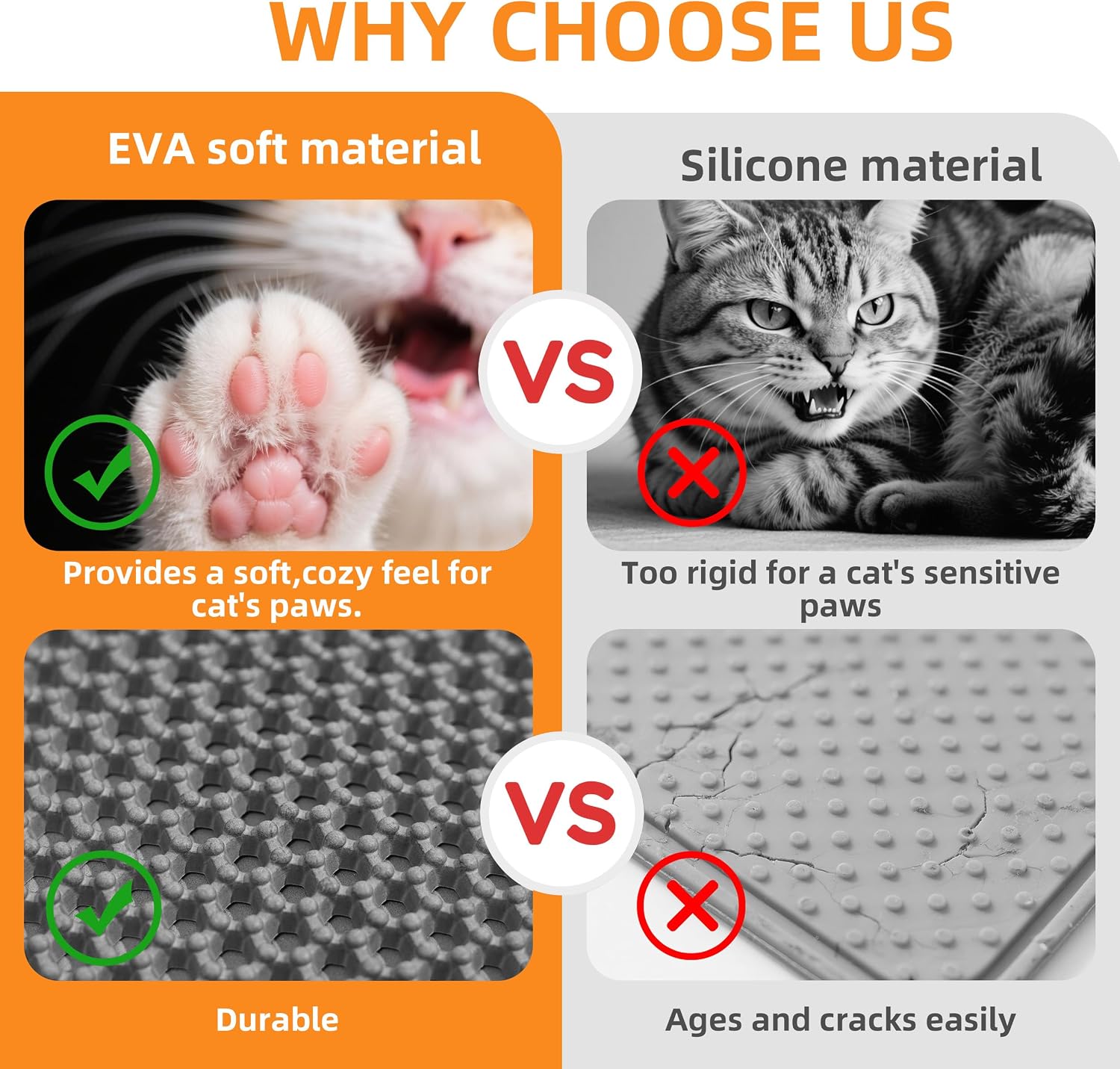Detalle de Anywish P03-1006 Cat Litter Mat, 47" x 33" Double-Layer EVA