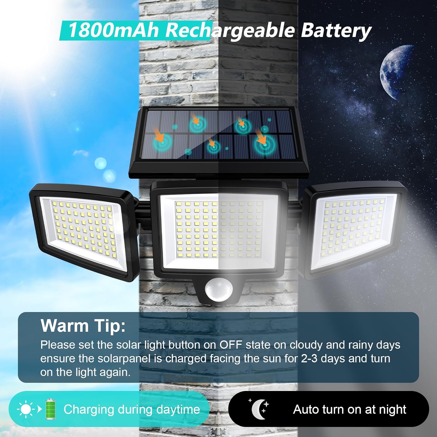Detalle 2 de Tuffenough Solar Outdoor Lights 2500LM Motion Sensor