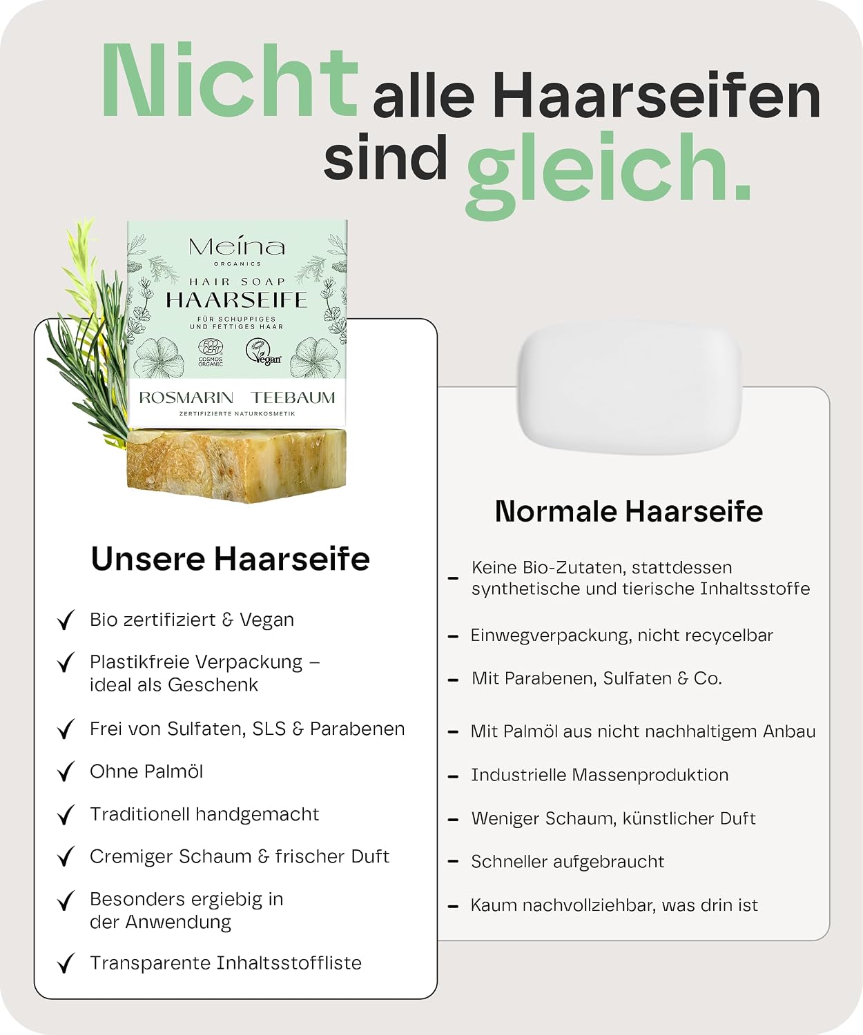 Thumbnail 4 de Meina Bio Haarseife gegen Fettiges Haar 80g