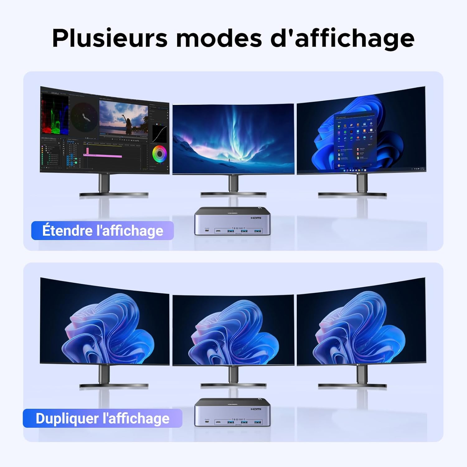 Detalle 2 de UGREEN Switch KVM HDMI+DP à 2 entrées et 3 sorties (8K 60 Hz) double affichage