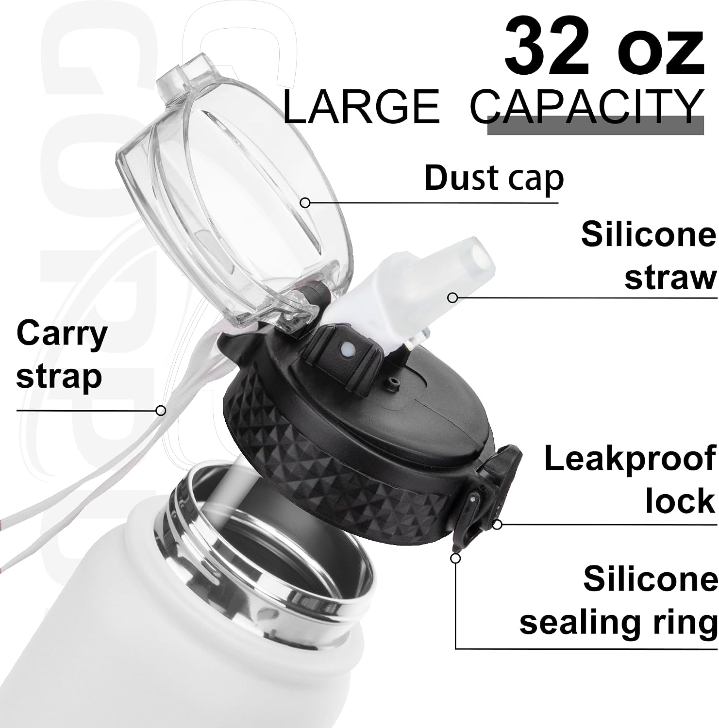 Detalle de GOPPUS 1L Stainless Steel Water Bottle with Straw – Double Wall Vacuum Insulated