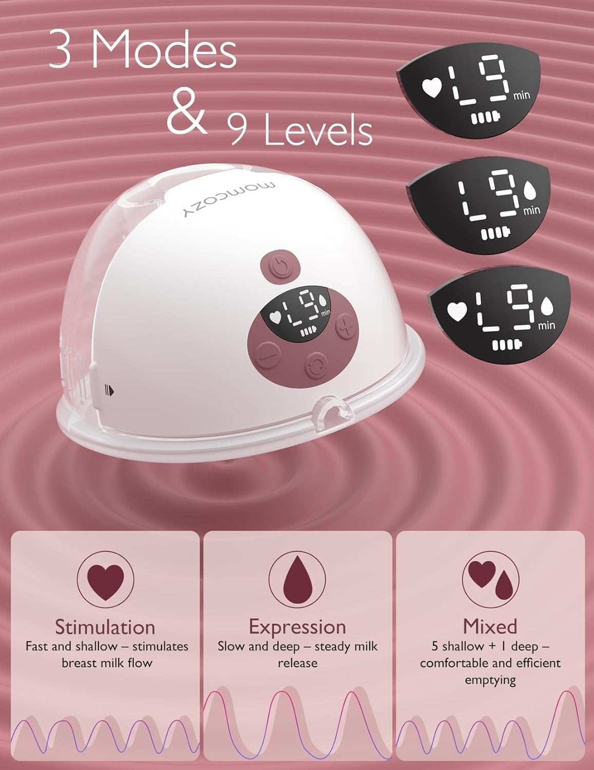 Detalle de Momcozy M5 Smart Breast Pump: APP‑Controlled, Wearable, Hands‑Free in Cozy Red