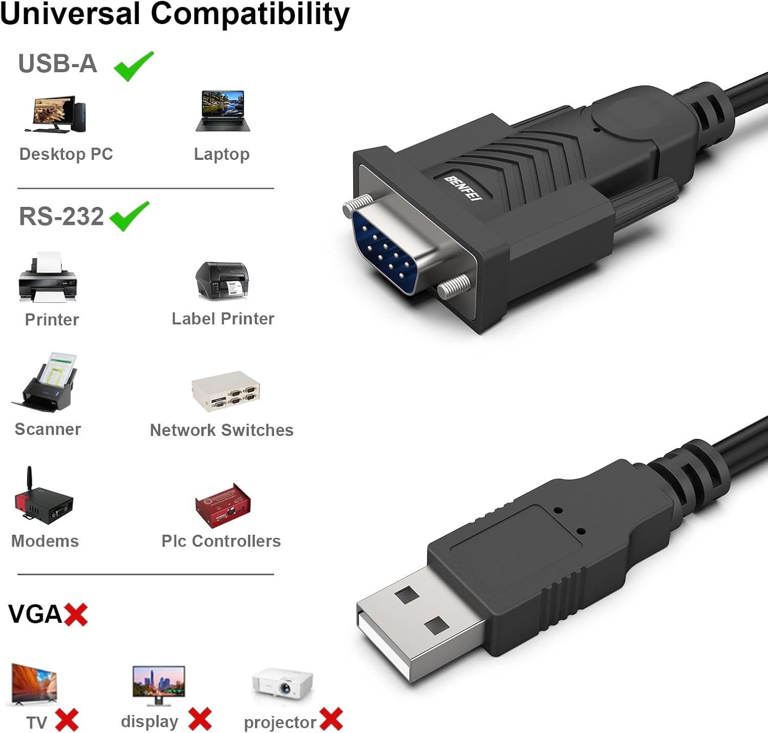 Thumbnail 2 de BENFEI Cavo USB RS232 DB9 1,8 m