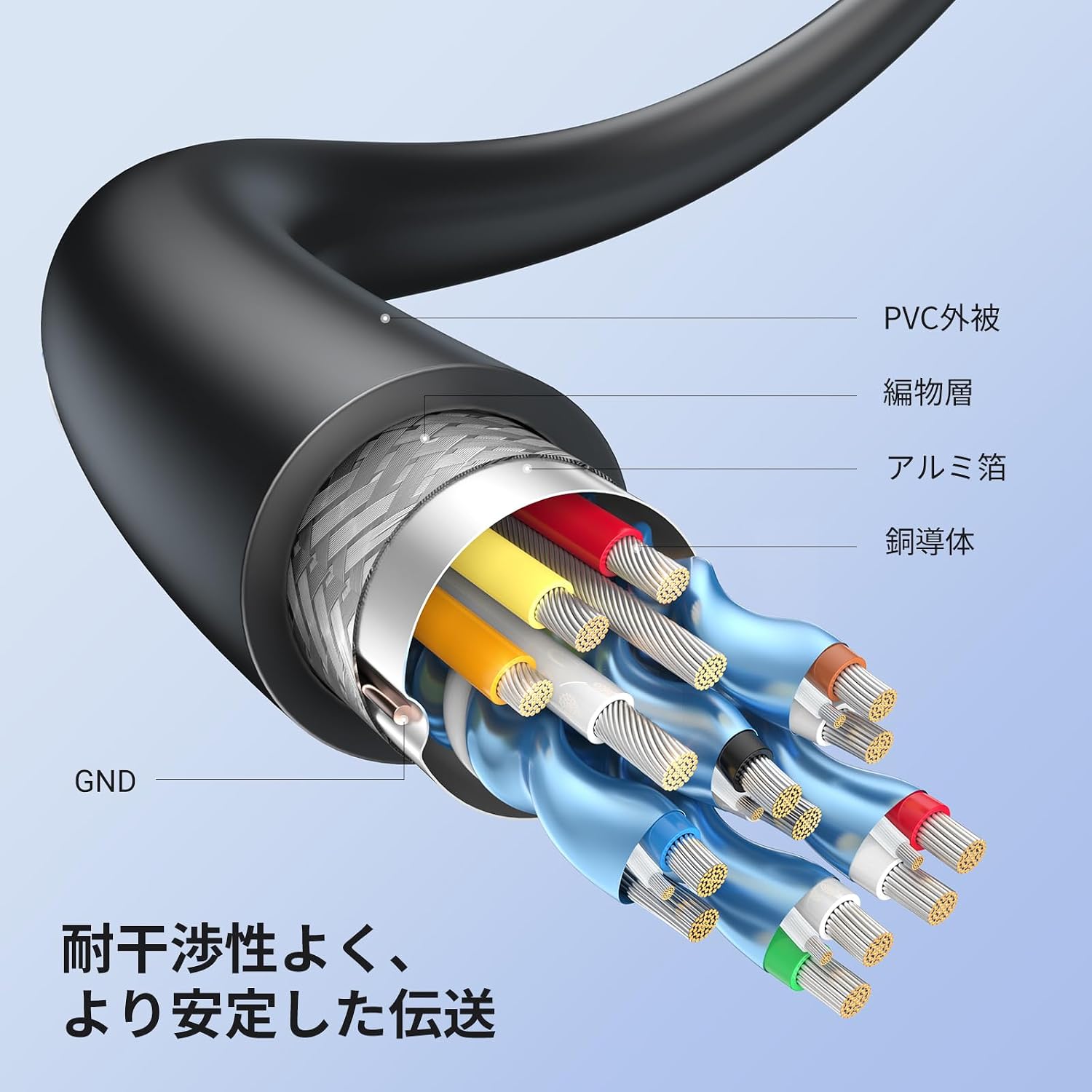 Thumbnail 6 de UGREEN 20134JP Micro HDMI延長アダプター 20cm、4K・3D対応、金メッキ端子