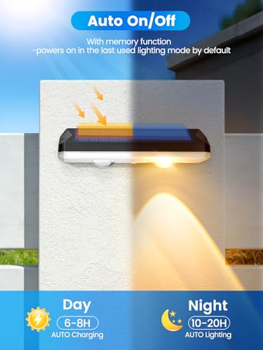 Thumbnail 2 de shirylzee Solar Fence Lights 4 Pack: Colourful, Weatherproof Garden LEDs with Memory Function