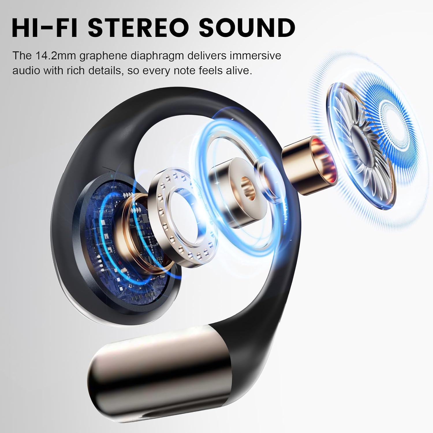Thumbnail 2 de 2026 Cuffie Open Ear: Auricolari Sportivi Bluetooth 6.0 con Gancio Morbido e Controllo Tattile