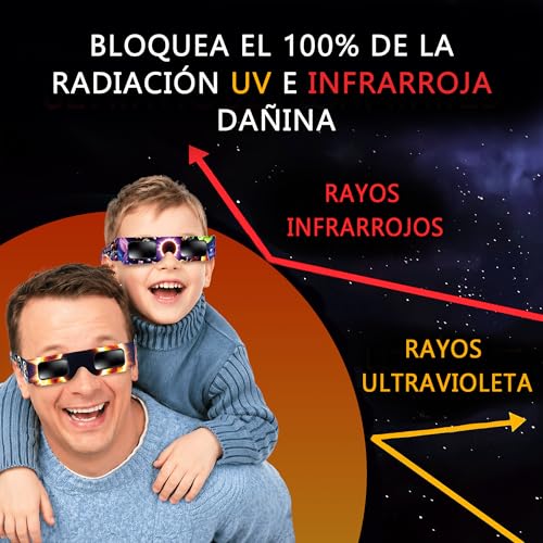 Thumbnail 3 de Galaxium Gafas Eclipse Solar Niños 2026 | Pack 12 Diseños Animales Certificadas ISO 12312-2