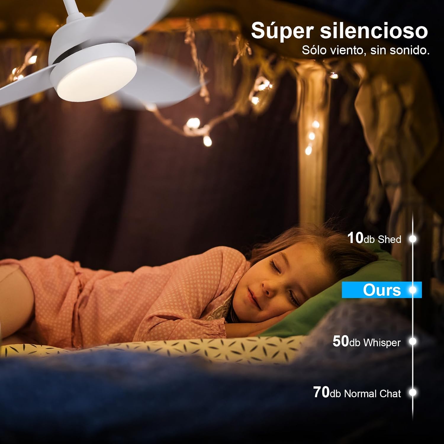 Detalle de YAZIONG Ventilador de Techo con Luz Silencioso: rendimiento DC, 6 velocidades y luz LED adaptable