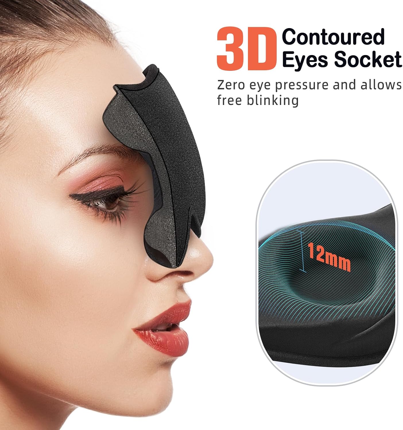 Detalle 2 de LitBear Sleep Mask 3D Contoured Light-Blocking Eye Mask 😴