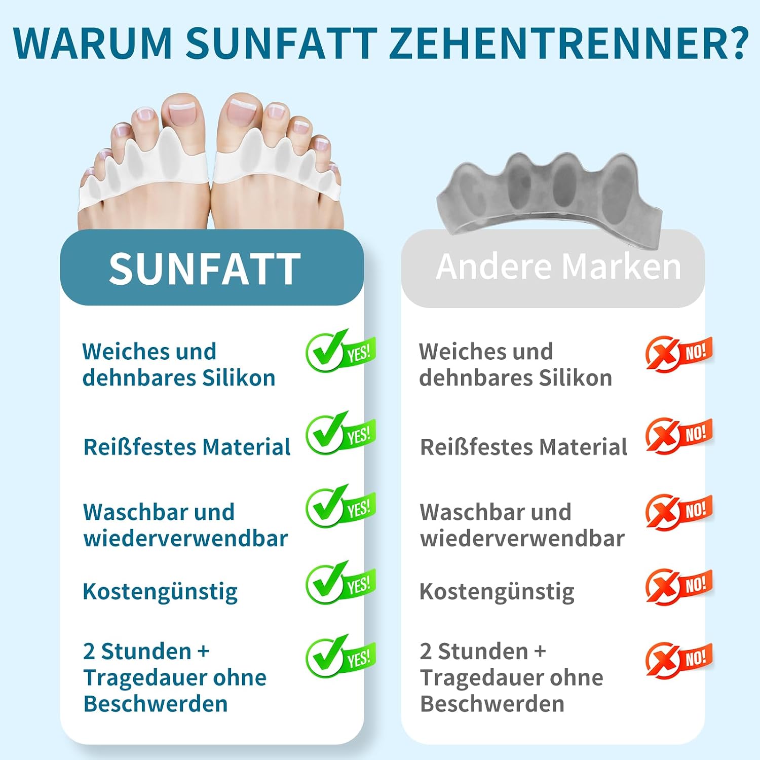 Thumbnail 4 de SUNFATT Zehenspreizer 4 Stück 👣