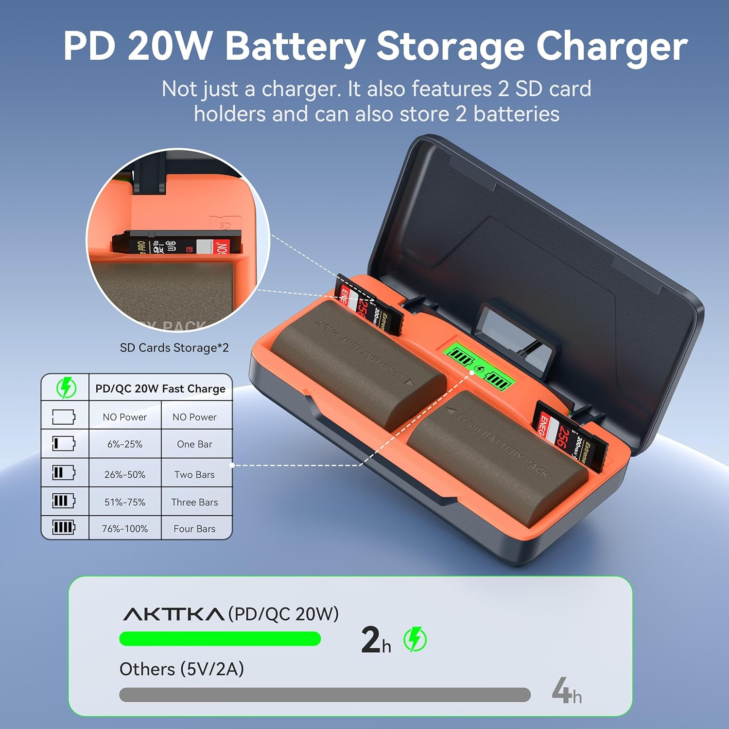 Thumbnail 2 de AKTTKA Batterie LP-E6 (2 × 3000 mAh) + chargeur 20 W USB‑C avec étui, compatible Canon LP‑E6/LP‑E6N