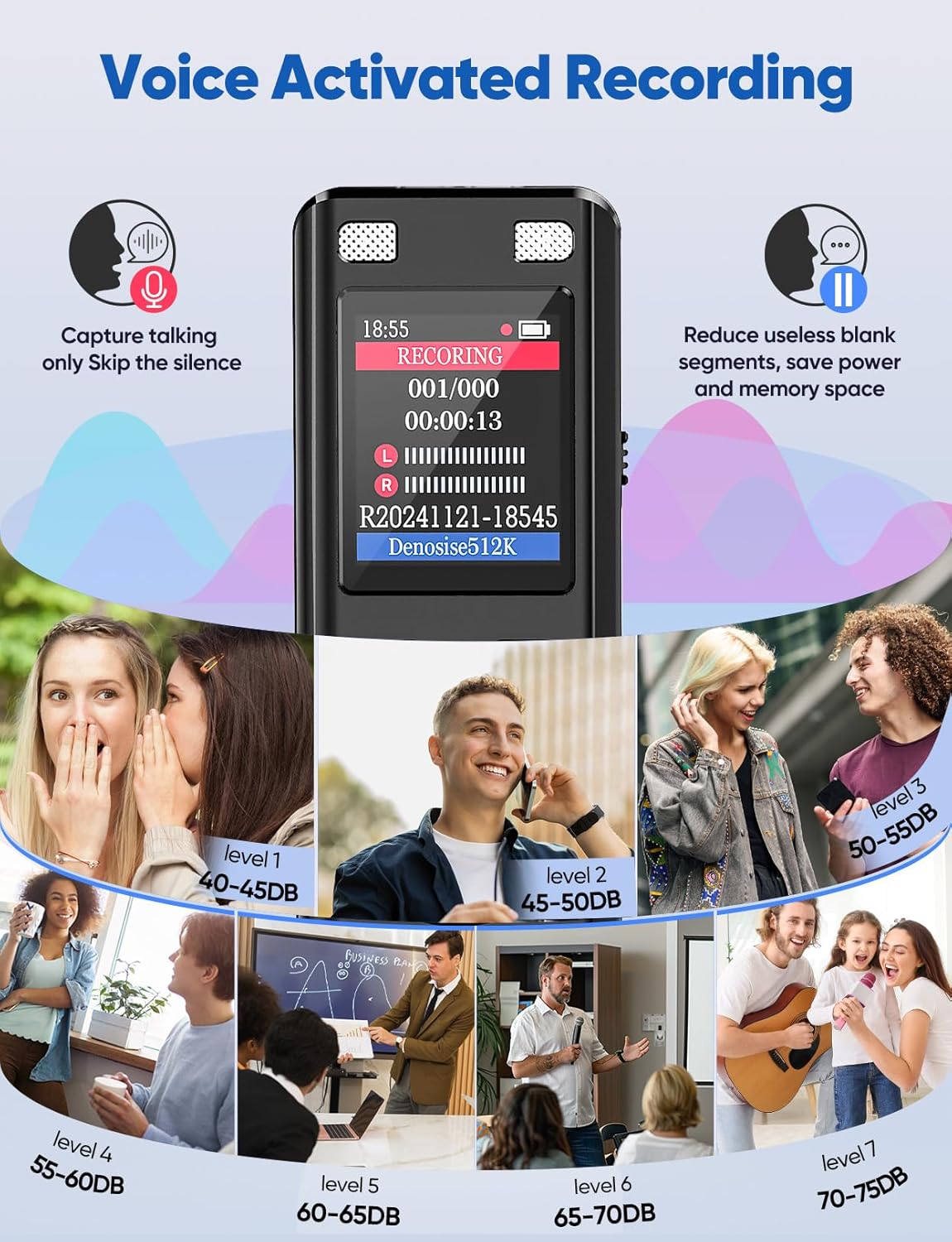 Detalle de DGFAN Voice-Activated Recorder 128GB — 9280 Hours, Voice-Triggered Recording with Noise Reduction