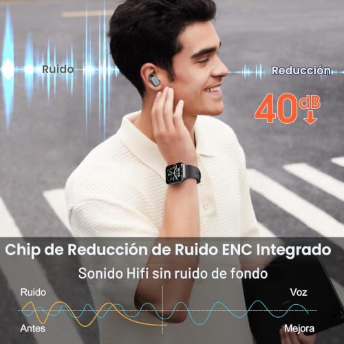 Thumbnail 5 de Conyat 2026 Auriculares Traductores de Idiomas 3en1 AI: 164 idiomas, 6 modos de traducción, 40H