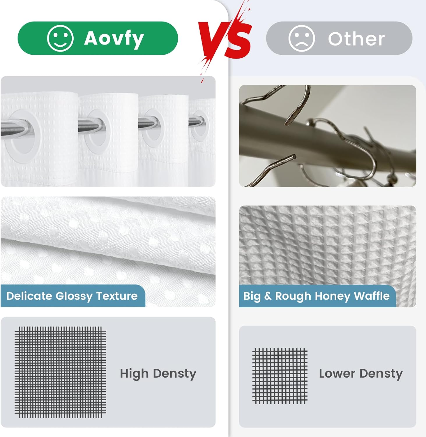 Detalle de Aovfy HFG_1_7174-CA Waffle Shower Curtain, 71 x 74, Snap-In Liner
