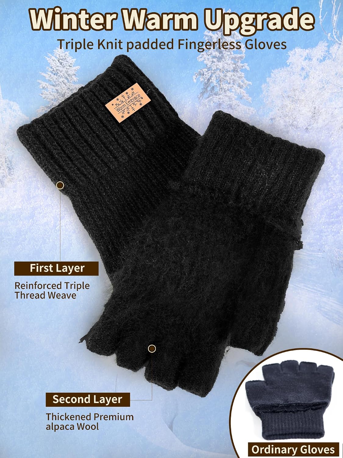 Detalle 2 de JYUYNY Guantes sin Dedos con forro polar