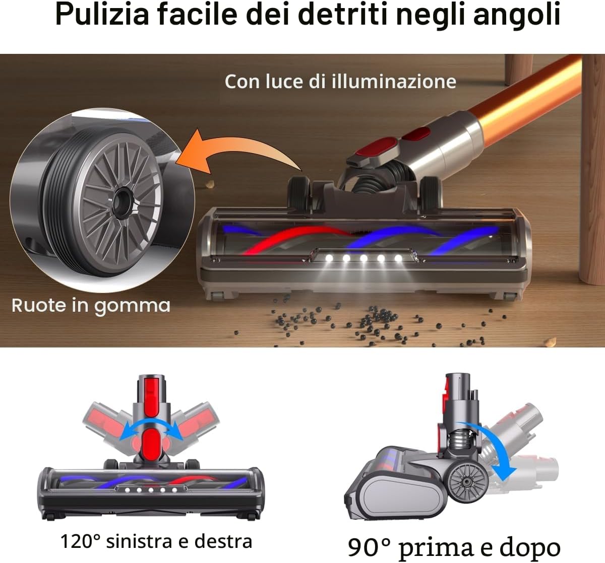 Detalle de KENVOR spazzola compatibile per Dyson V7, V8, V10, V11, V15 (LED) per pavimenti duri