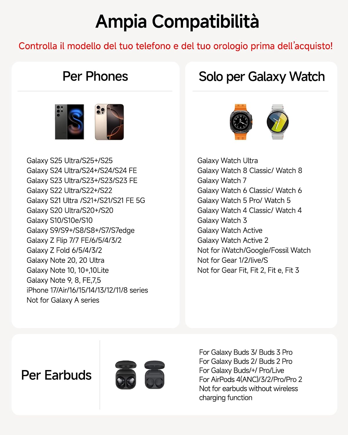 Detalle 2 de Caricatore Wireless 3 in 1 per Samsung con orologio digitale