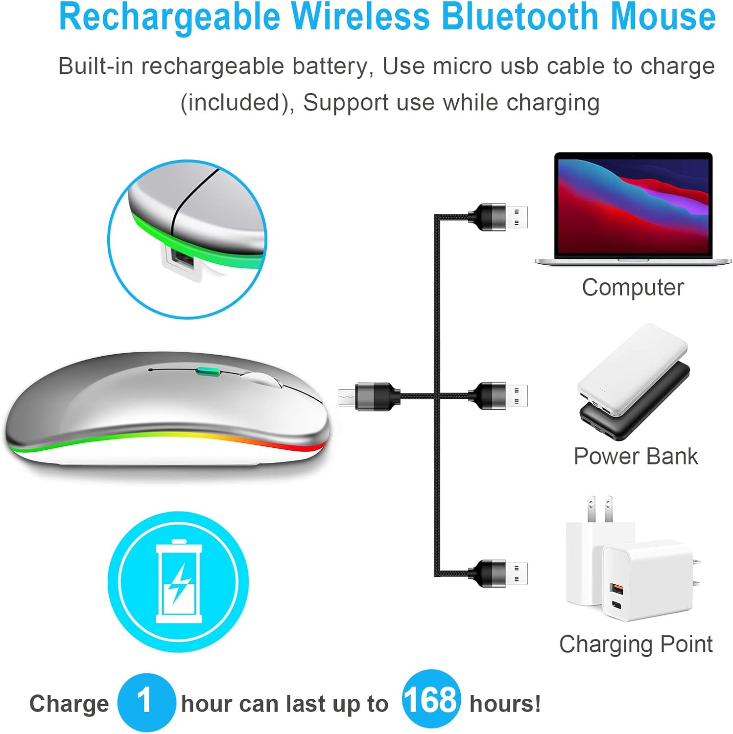 Detalle de Kabellose Bluetooth-Maus für Laptop mit 2.4GHz Dual-Empfänger, wiederaufladbar (Bluetooth 5.2 + USB A + USB C) – 1600 DPI, silber