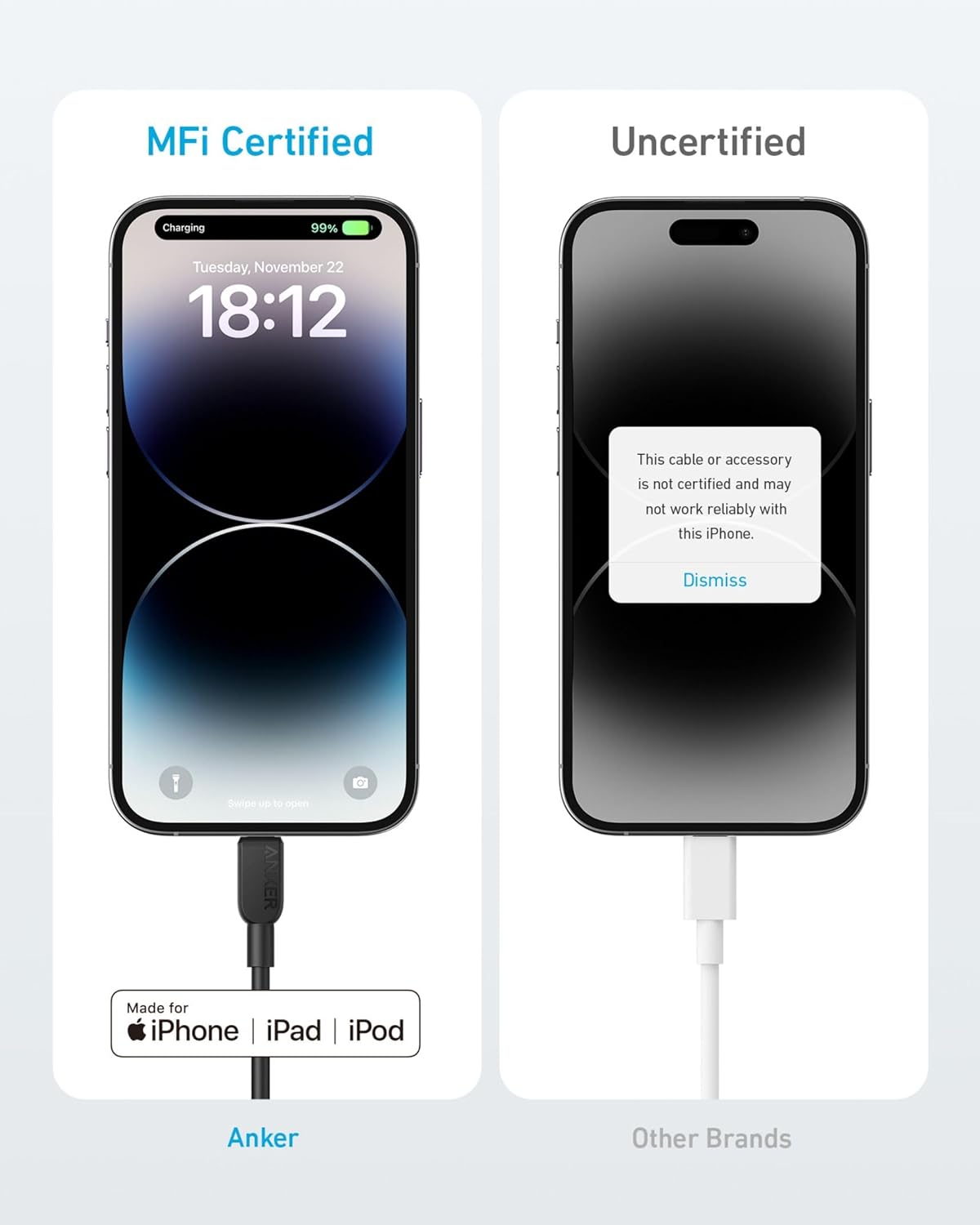 Detalle 2 de Anker 310 cable USB-C a Lightning 180 cm