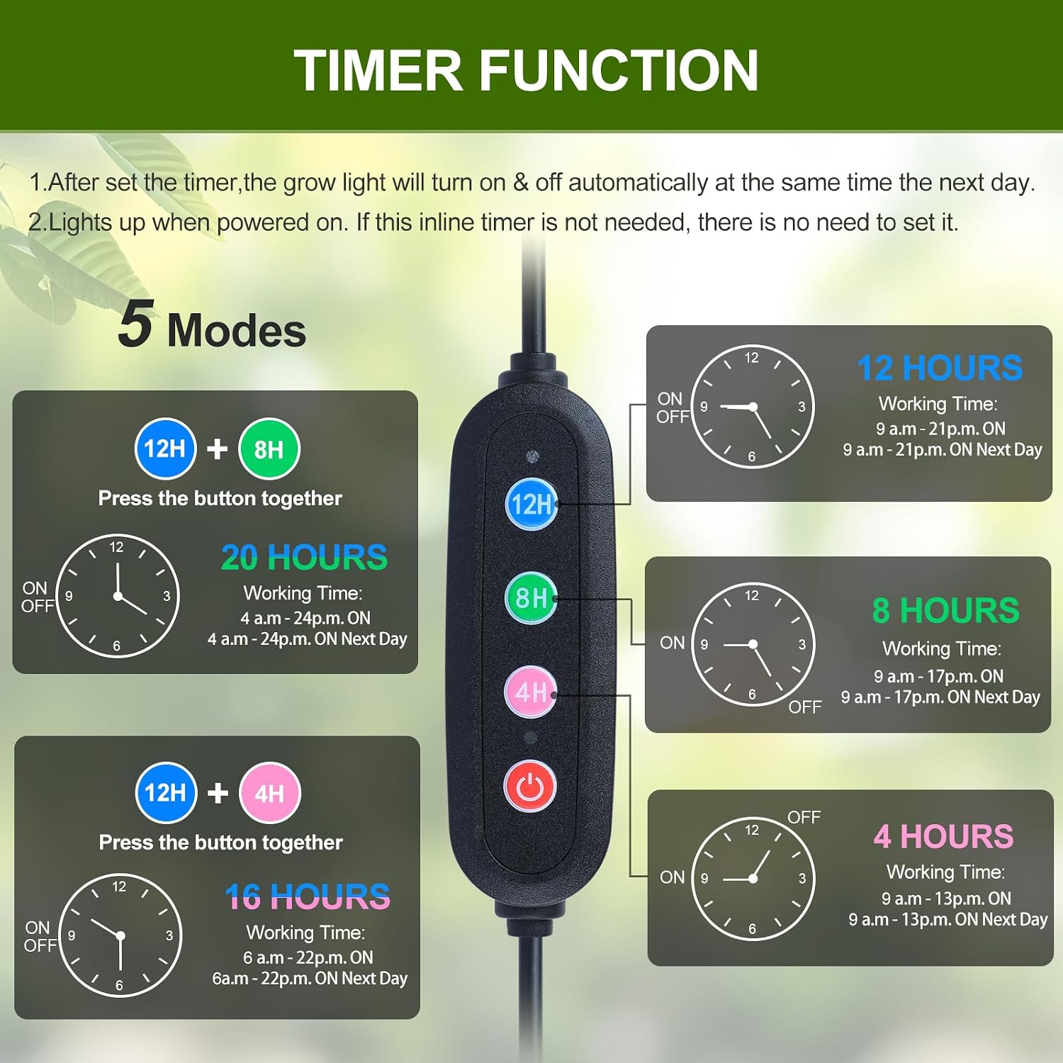 Detalle de FECiDA ZH-RH Clip-On Grow Lights, 2-Pack, Full Spectrum, 5-Mode Timer