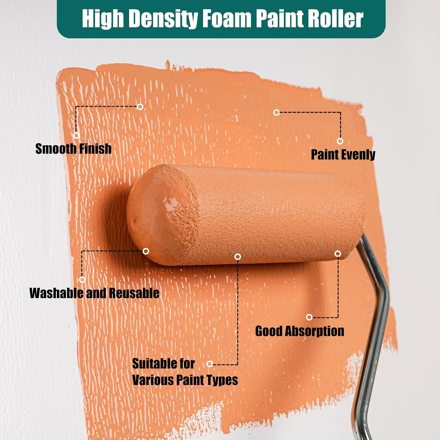Detalle 2 de YiBaiBrush 4-Inch Foam Paint Roller Set – High Density, Small Roller with Tray & Liner