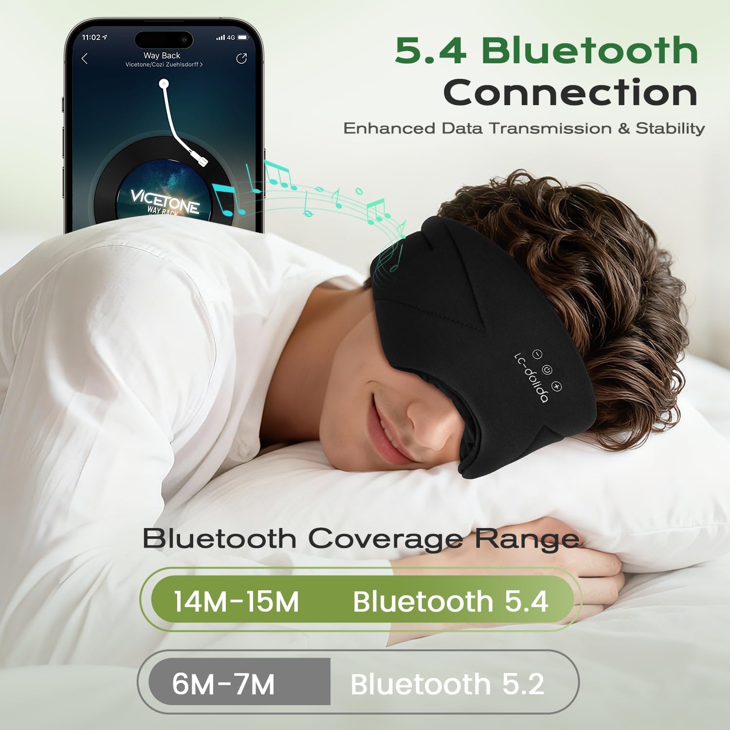 Thumbnail 6 de LC-dolida Bluetooth Sleep Mask Headphones 100% Blackout 😴